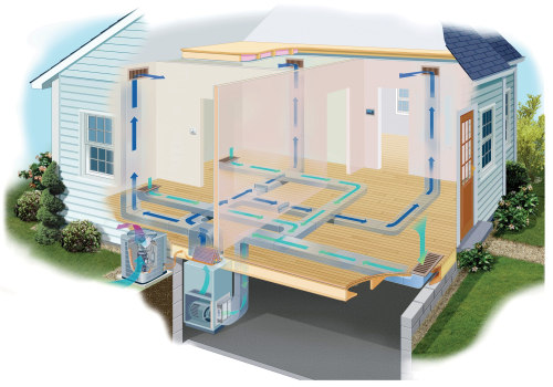 How Do 20x20x2 Furnace Air Filters Perform in HVACs of Residential Buildings With Multiple Floors During Summer Season